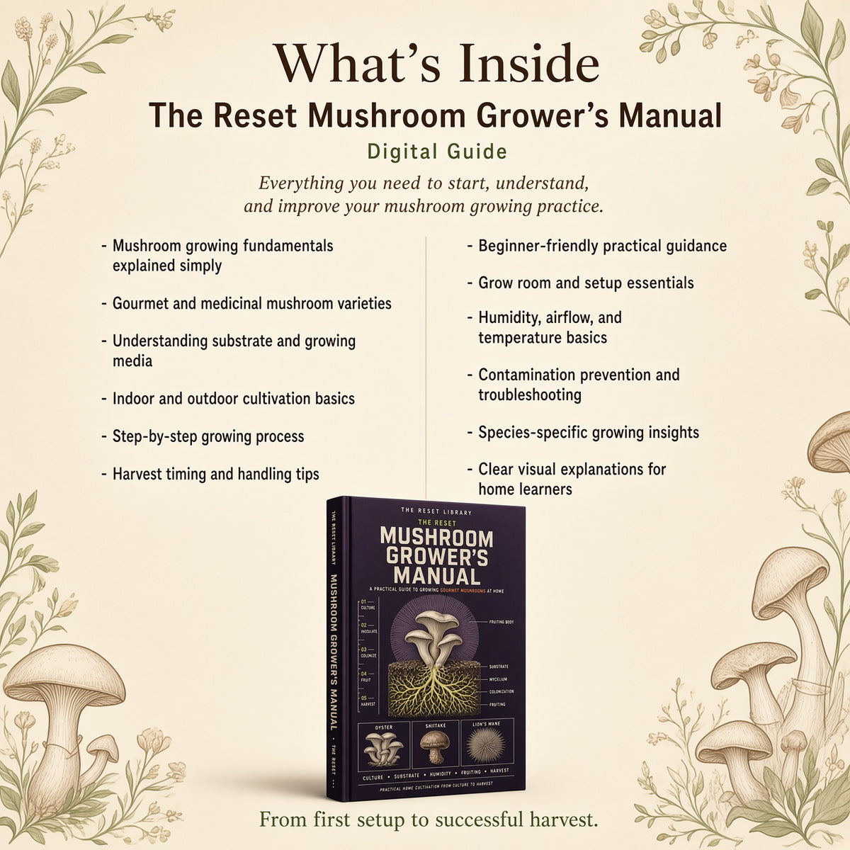 The Reset Mushroom Grower’s Manual