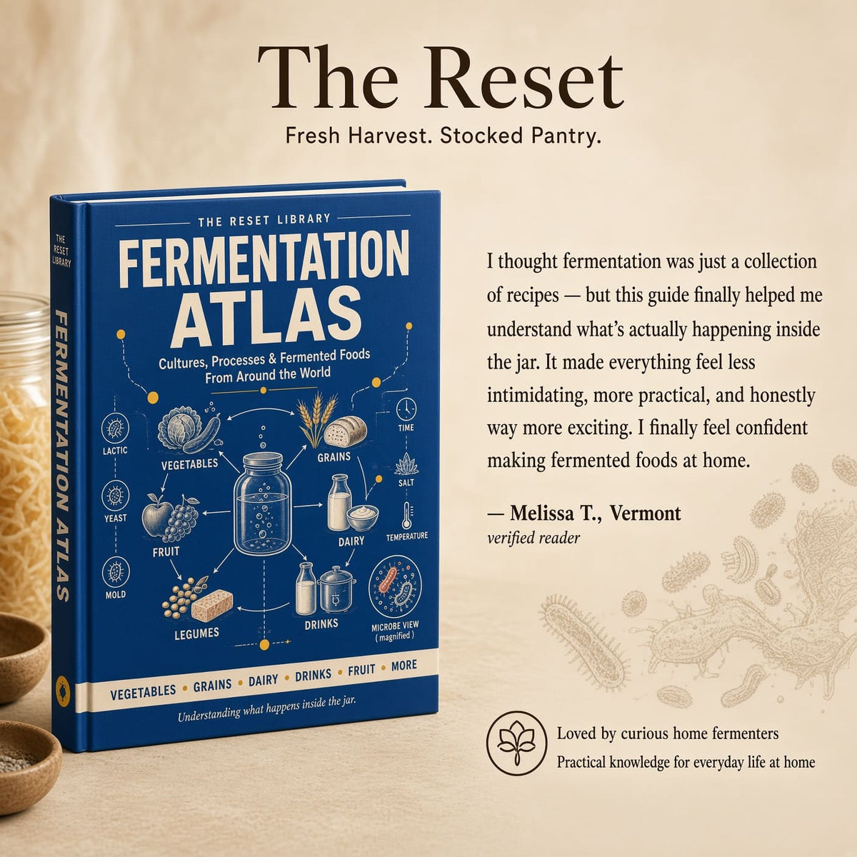 The Reset Fermentation Atlas VIP