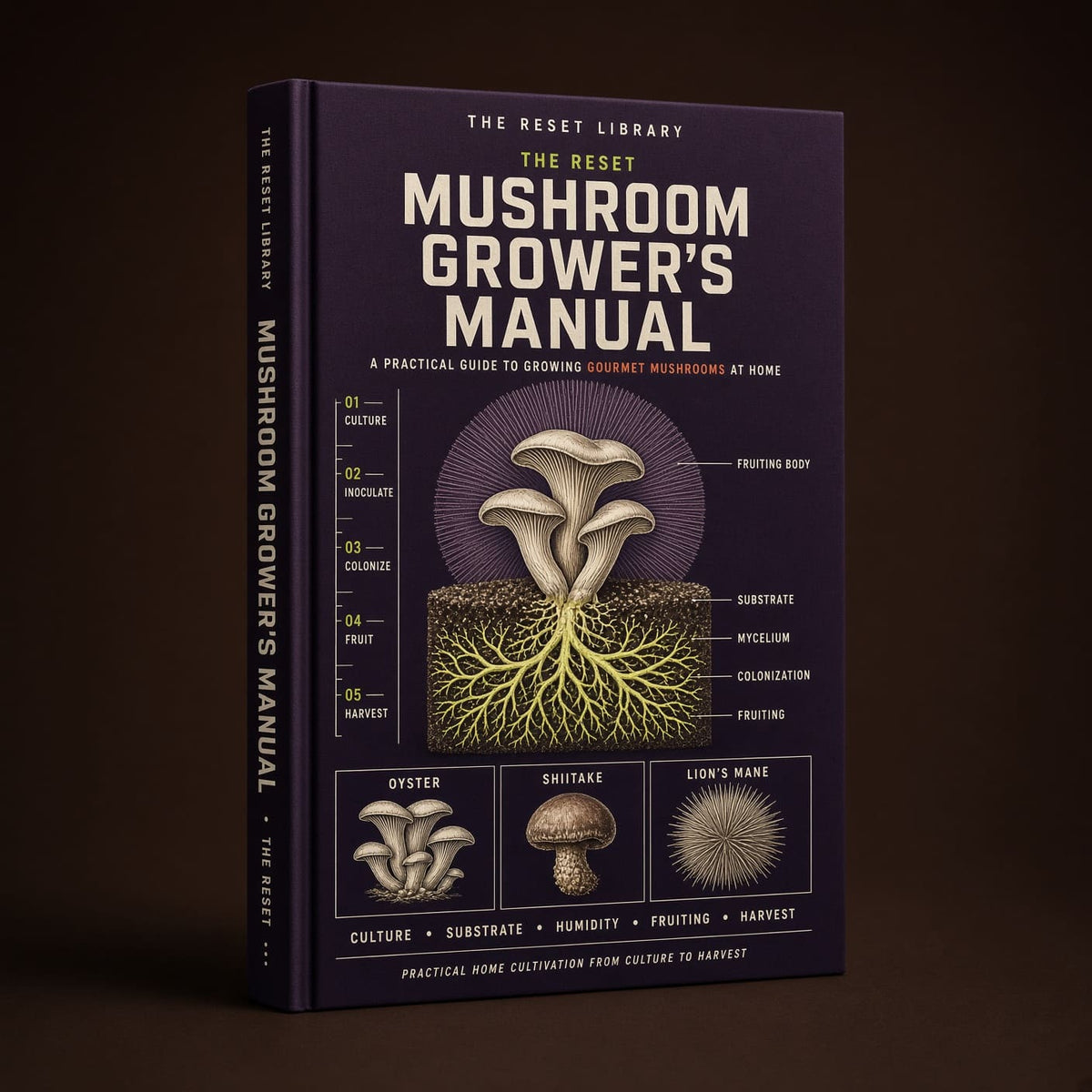 The Reset Mushroom Grower’s Manual VIP
